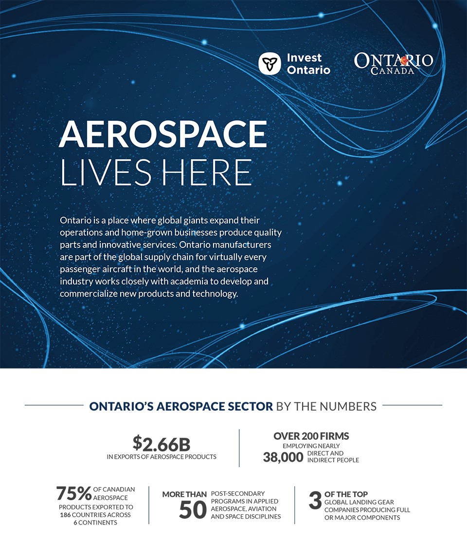 Aerospace Lives Here PDF